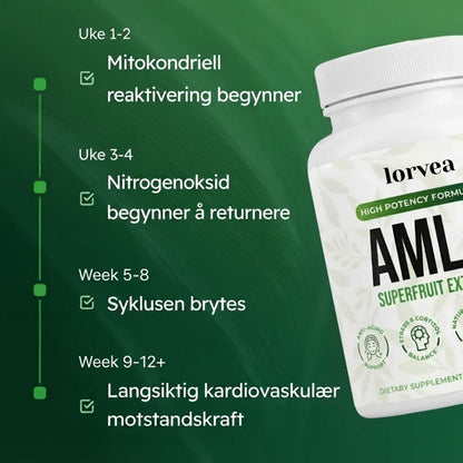 Amla Superfrukt Kapsler