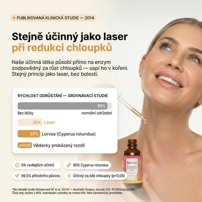 Přírodní sérum proti zarůstání chloupků