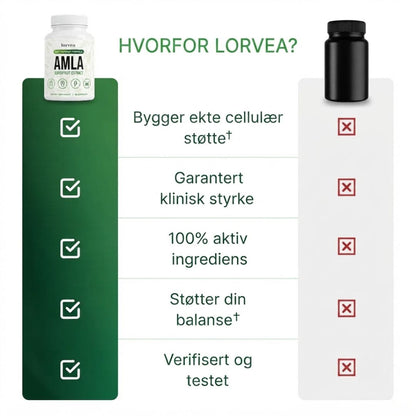 Amla Superfrukt Kapsler